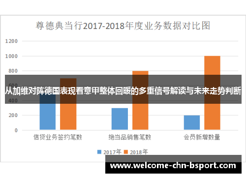 从加维对阵德国表现看意甲整体回暖的多重信号解读与未来走势判断