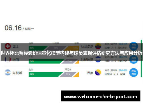 世界杯比赛经验价值量化模型构建与球员表现评估研究方法与应用分析