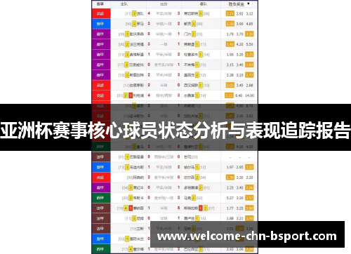 亚洲杯赛事核心球员状态分析与表现追踪报告