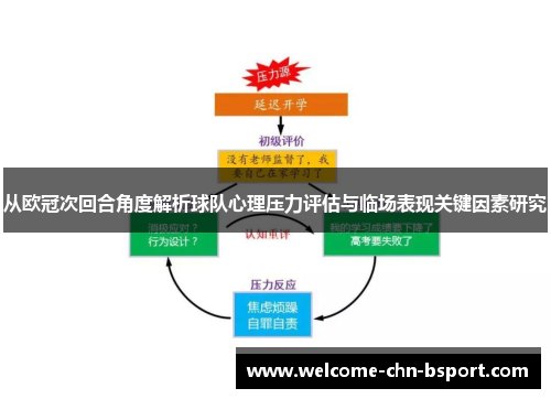 从欧冠次回合角度解析球队心理压力评估与临场表现关键因素研究