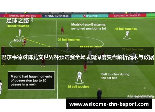 巴尔韦德对阵尤文世界杯预选赛全场表现深度复盘解析战术与数据