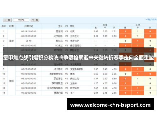 意甲焦点战引爆积分榜洗牌争冠格局迎来关键转折赛季走向全面重塑