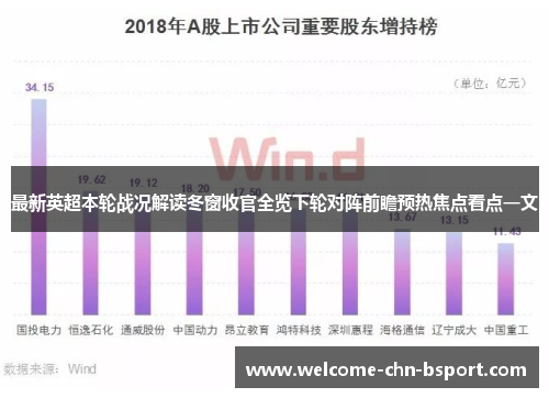 最新英超本轮战况解读冬窗收官全览下轮对阵前瞻预热焦点看点一文 最新英超本轮战况解读冬窗收官全览下轮对阵前瞻预热焦点看点一文