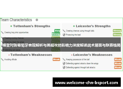 福登对阵葡萄牙表现解析与英超攻防影响力深度解读战术层面与联赛格局 福登对阵葡萄牙表现解析与英超攻防影响力深度解读战术层面与联赛格局